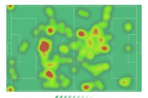 开云登录网址入口-B费本场数据：6次关键传球，3射2正，3次抢断，2次过人